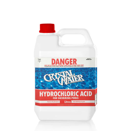 Hydrochloric Acid