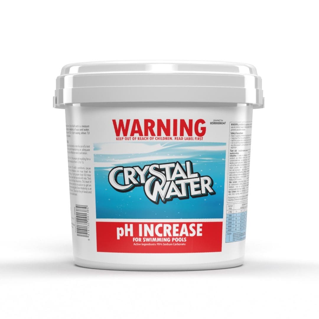 pH Increase